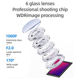 1080P Full HD Dash Camera with 64GB SD Card, 24H Parking Monitor