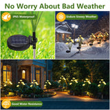 2 Pack Solar Mushroom Garden Lights – LED Jellyfish Landscape Lights