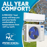 MRCOOL DIY 5th Gen 12,000 BTU Mini Split Heat Pump – Smart Ductless AC & Heater