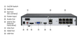 Reolink 2TB NVR PoE Security System w/ 4-Dome + OMVI Panoramic PTZ Camera