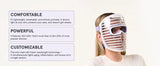 iRESTORE Illumina LED Red Light Therapy Face, Neck and Chest Mask Set