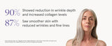 iRESTORE Illumina LED Red Light Therapy Face, Neck and Chest Mask Set