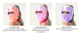 iRESTORE Illumina LED Red Light Therapy Face, Neck and Chest Mask Set