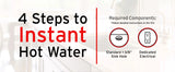 InSinkErator HOT250 Instant Hot & Cold Water Dispenser System with F-2000S Filtration System