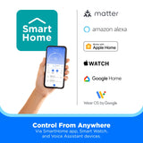 Midea 12,000 BTU Smart Inverter U-Shaped Window Air Conditioner with MShield Air Ionizer, WiFi, Matter & Voice Control