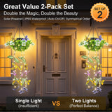 Rirool 2 Pack Solar Butterfly Garden Lights – Waterproof LED Landscape Stake Lights