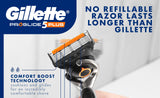Gillette ProGlide Plus Men's Razor Handle with 16 Blade Refills – 5-Blade Precision Shaving System
