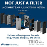 Field Controls TRIO Pro Commercial-Grade H13 HEPA and UV-C Air Purifier