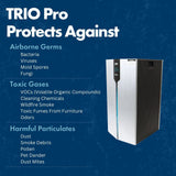 Field Controls TRIO Pro Commercial-Grade H13 HEPA and UV-C Air Purifier