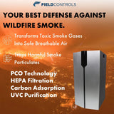 Field Controls TRIO Pro Commercial-Grade H13 HEPA and UV-C Air Purifier