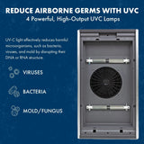 Field Controls TRIO Pro Commercial-Grade H13 HEPA and UV-C Air Purifier
