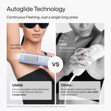 Ulike Air Max At-Home IPL Hair Removal Device, FDA Cleared Sapphire Ice Cooling