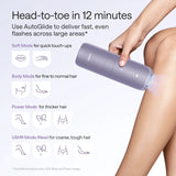Ulike Air Max At-Home IPL Hair Removal Device, FDA Cleared Sapphire Ice Cooling
