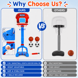 JoyStone 3-in-1 Kids Basketball Hoop and Soccer Goal Set, Adjustable 2'–4.5' with 2 Basketballs, 2 Soccer Balls and Pump