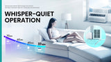 Hisense 8,000 BTU Smart Inverter Window Air Conditioner with Install Bracket
