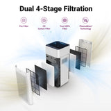 Winix Tower XQ Air Purifier AHAM Independently Verified up to 698 sq. ft