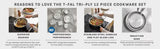 T-fal Pro Tri-Ply Stainless Steel Frypan Set of 3, 8", 10" & 12" Cookware Set