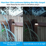 TORCHSTAR 12 Pack Dusk-to-Dawn LED Solar Fence Lights – Cool White Post Light