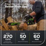 Greenworks 80V 18-Inch Cordless Chainsaw Kit – Battery Powered Chainsaw with 4Ah Battery, Charger, Case &amp; Extra Chains