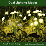 2 Pack Solar Mushroom Garden Lights – LED Jellyfish Landscape Lights