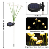 2 Pack Solar Mushroom Garden Lights – LED Jellyfish Landscape Lights