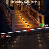 12 Pack Solar Powered Outdoor LED Stair & Fence Lights – Warm White Wall Mount Solar Deck Lights