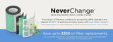 Shark BreatheClear MAX Air Purifier HP365CO with NeverChange HEPA Filter