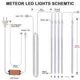 20" Meteor Shower Lights, 20 Tubes, 1080 LEDs, 2-Pack