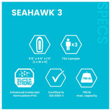 Intex Seahawk 3 Inflatable Boat Set with 54-Inch Oars, High-Output Pump & Fishing Rod Holders