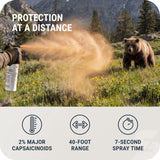 7.9 oz. SABRE Frontiersman MAX Animal Deterrent Spray with Belt Holster, 40 ft. Range and 2% Major Capsaicinoids