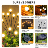 6 Pack Solar Firefly Garden Lights – 48 LED Warm White Swaying Solar Landscape Lights