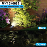 2 Pack Solar Outdoor Spotlights – Waterproof LED Landscape Spot Lights