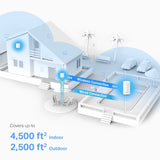 TP-Link Deco AX3000 Wi-Fi 6 Dual-Band Whole-Home Mesh System, 3-Pk