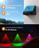 100 Lumens Color-Changing Solar Fence Lights with 8 RGB Modes, 8-Pack