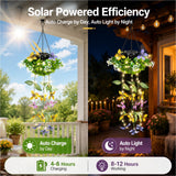 Rirool 2 Pack Solar Butterfly Garden Lights – Waterproof LED Landscape Stake Lights