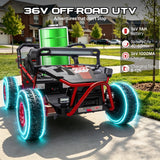 SHINPT 36 V 2-Seat Kids Electric Ride-On Car, Dual 250 W Motors, 8.7 mph, Ages 6+