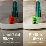 Petlibro Capsule Stainless Steel Cat Water Fountain