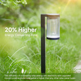 8 Pack Solar Pathway Lights, Stripe-transparent Shade & Tungsten-filament Landscape Lights