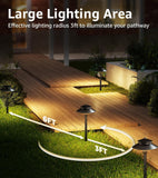 SUNVIE 4 Pack Low Voltage LED Pathway Lights – 150 lm 3 W Landscape Lighting