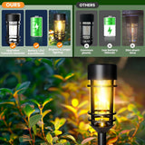 4 Pack Solar Path Lights, Warm White Outdoor Landscape Lights