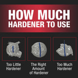 14 oz. Bondo Original Body Filler with 0.5 oz. Red Cream Hardener Kit, Automotive Repair Compound