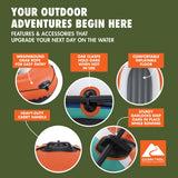 Ozark Trail 2-Person Inflatable Recreational Raft Set with Oars & Hand Pump