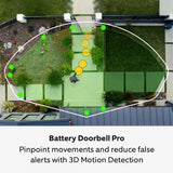 Ring Smart Wireless Video Doorbell with Ring Pan-Tilt Indoor Cam