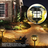 WeGuard 8 Pack Solar Pathway Lights – Warm White Large Light Bulb Landscape Lights