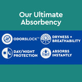Depend Fresh Protection Advanced Incontinence Underwear for Men, Ultimate Absorbency