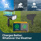 Linkind Smart Solar Spot Lights Outdoor – 4 Pack RGB Smart Solar Landscape Spotlights