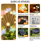 6 Pack Solar RGB Butterflies & Firefly Garden Lights – 48 LED Swaying Waterproof Solar Landscape Lights