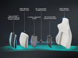 Eureka Hyper Python II Gaming Chair with 4D Gyro-Tech Lumbar Support