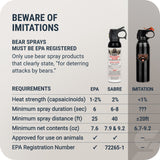 7.9 oz. SABRE Frontiersman MAX Animal Deterrent Spray with Belt Holster, 40 ft. Range and 2% Major Capsaicinoids