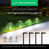 Home Zone Living Secure Linkable Solar Pathway Lights, 4-Pack, 300-Lumen Motion Sensor